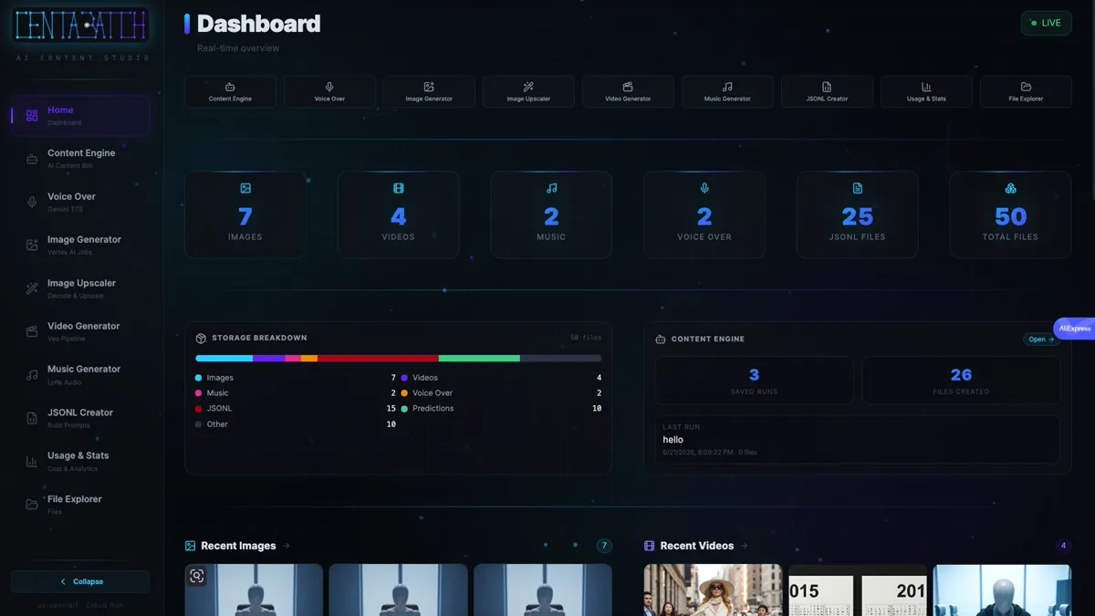 Centabatch Dashboard